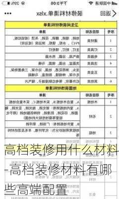 高檔裝修用什么材料-高檔裝修材料有哪些高端配置