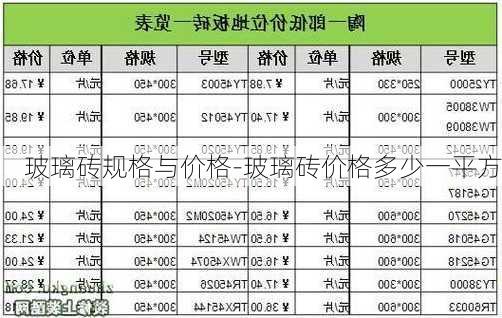 玻璃磚規(guī)格與價(jià)格-玻璃磚價(jià)格多少一平方