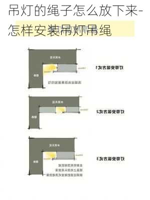 吊燈的繩子怎么放下來(lái)-怎樣安裝吊燈吊繩