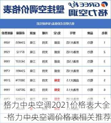 格力中央空調(diào)2021價(jià)格表大全-格力中央空調(diào)價(jià)格表相關(guān)推薦