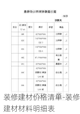 裝修建材價格清單-裝修建材材料明細(xì)表