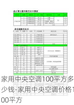 家用中央空調(diào)100平方多少錢-家用中央空調(diào)價格100平方