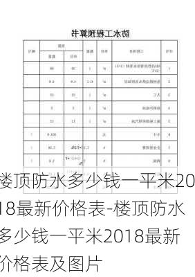 樓頂防水多少錢(qián)一平米2018最新價(jià)格表-樓頂防水多少錢(qián)一平米2018最新價(jià)格表及圖片