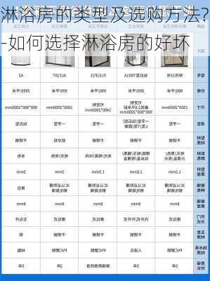 淋浴房的類型及選購方法?-如何選擇淋浴房的好壞