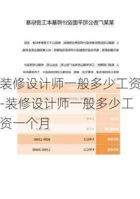 裝修設(shè)計(jì)師一般多少工資-裝修設(shè)計(jì)師一般多少工資一個(gè)月