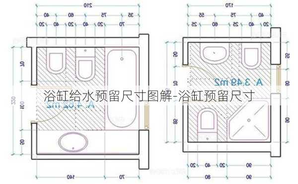 浴缸給水預留尺寸圖解-浴缸預留尺寸