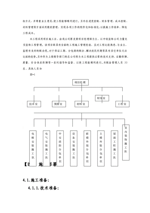 裝飾裝修施工組織設(shè)計方案范文-裝修施工組織設(shè)計方案范本