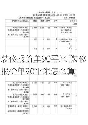 裝修報價單90平米-裝修報價單90平米怎么算