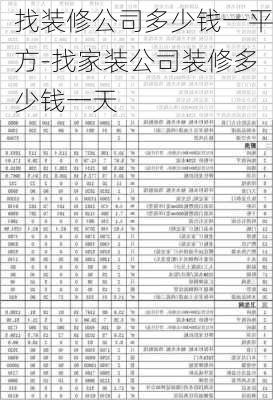 找裝修公司多少錢一平方-找家裝公司裝修多少錢一天