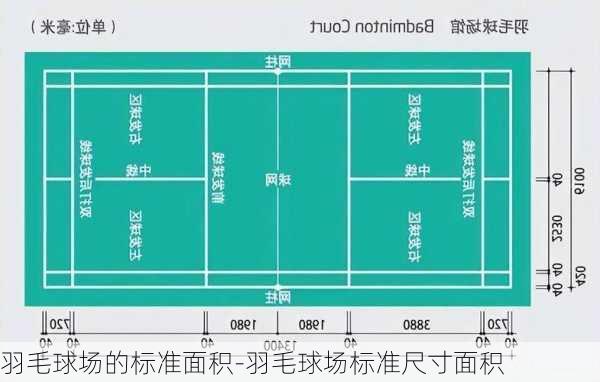 羽毛球場的標準面積-羽毛球場標準尺寸面積