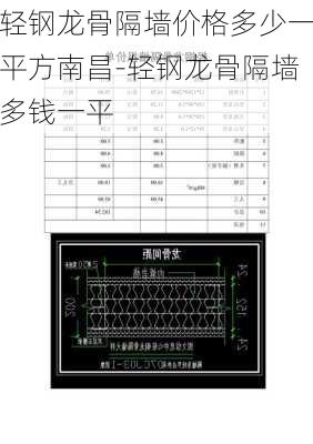 輕鋼龍骨隔墻價格多少一平方南昌-輕鋼龍骨隔墻多錢一平