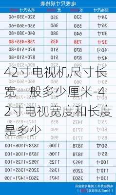 42寸電視機(jī)尺寸長寬一般多少厘米-42寸電視寬度和長度是多少