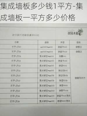 集成墻板多少錢1平方-集成墻板一平方多少價格