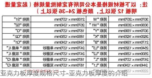 亞克力板厚度規(guī)格尺寸-亞克力板厚度的介紹