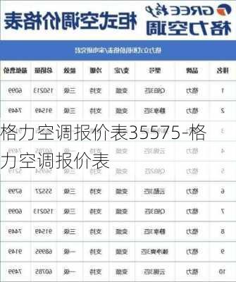 格力空調報價表35575-格力空調報價表