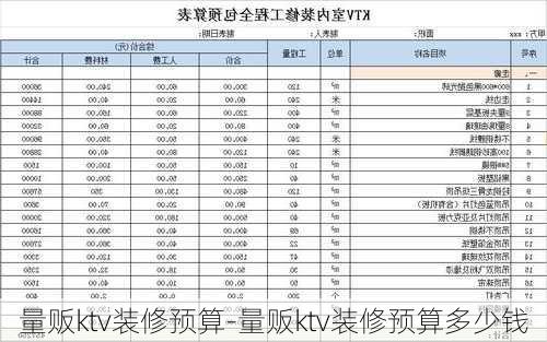 量販ktv裝修預(yù)算-量販ktv裝修預(yù)算多少錢