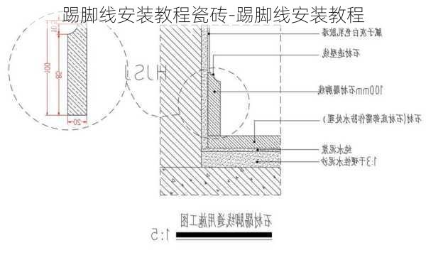 踢腳線安裝教程瓷磚-踢腳線安裝教程