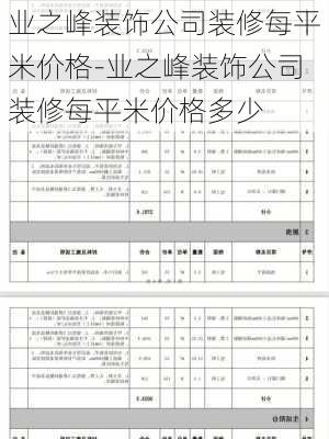 業(yè)之峰裝飾公司裝修每平米價(jià)格-業(yè)之峰裝飾公司裝修每平米價(jià)格多少