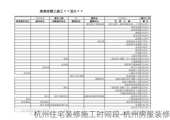 杭州住宅裝修施工時(shí)間段-杭州房屋裝修