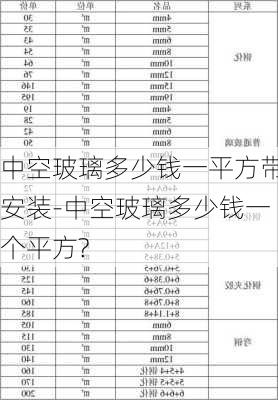 中空玻璃多少錢一平方帶安裝-中空玻璃多少錢一個(gè)平方?