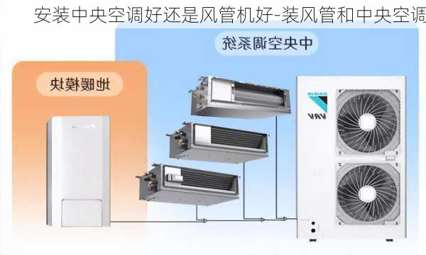 安裝中央空調(diào)好還是風(fēng)管機(jī)好-裝風(fēng)管和中央空調(diào)