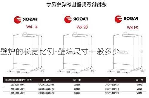 壁爐的長寬比例-壁爐尺寸一般多少