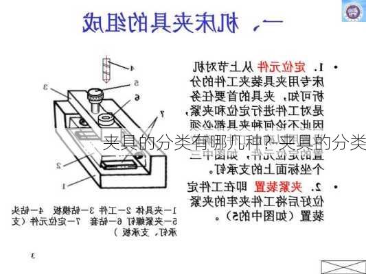 夾具的分類有哪幾種?-夾具的分類