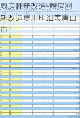 廚房翻新改造-廚房翻新改造費(fèi)用明細(xì)表唐山市