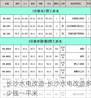 長沙水電改造-長沙水電改造多少錢一平米