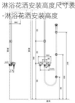 淋浴花灑安裝高度尺寸表-淋浴花灑安裝高度