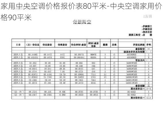 家用中央空調(diào)價格報價表80平米-中央空調(diào)家用價格90平米