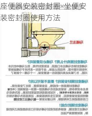 座便器安裝密封圈-坐便安裝密封圈使用方法