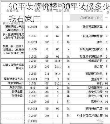 90平裝修價格-90平裝修多少錢石家莊