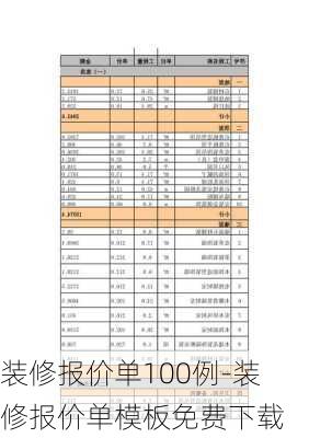 裝修報價單100例-裝修報價單模板免費下載