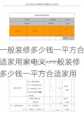 一般裝修多少錢一平方合適家用家電義-一般裝修多少錢一平方合適家用