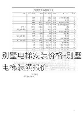 別墅電梯安裝價格-別墅電梯裝潢報價