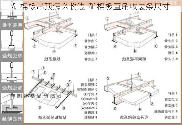 礦棉板吊頂怎么收邊-礦棉板直角收邊條尺寸