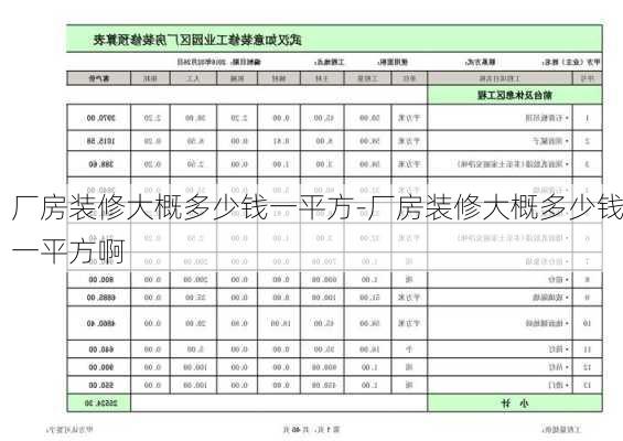 廠(chǎng)房裝修大概多少錢(qián)一平方-廠(chǎng)房裝修大概多少錢(qián)一平方啊