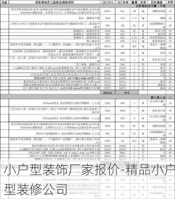 小戶型裝飾廠家報(bào)價(jià)-精品小戶型裝修公司