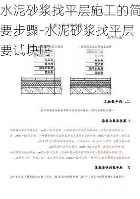 水泥砂漿找平層施工的簡要步驟-水泥砂漿找平層要試塊嗎