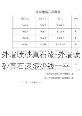 外墻噴砂真石漆-外墻噴砂真石漆多少錢一平