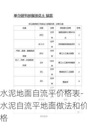 水泥地面自流平價格表-水泥自流平地面做法和價格