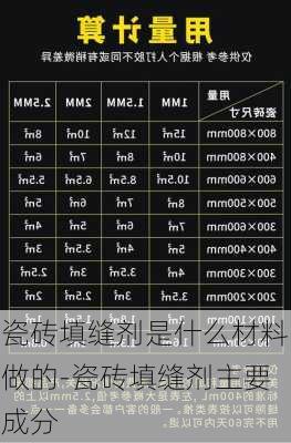 瓷磚填縫劑是什么材料做的-瓷磚填縫劑主要成分