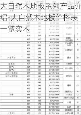 大自然木地板系列產(chǎn)品介紹-大自然木地板價(jià)格表一覽實(shí)木