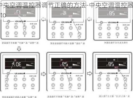 中央空調(diào)溫控器調(diào)節(jié)正確的方法-中央空調(diào)溫控器auto