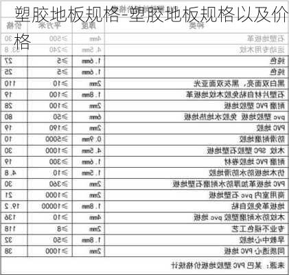 塑膠地板規(guī)格-塑膠地板規(guī)格以及價格