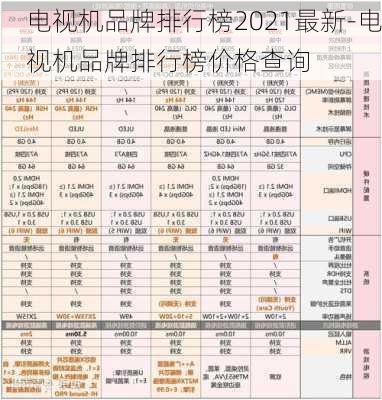 電視機(jī)品牌排行榜2021最新-電視機(jī)品牌排行榜價(jià)格查詢