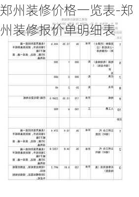 鄭州裝修價格一覽表-鄭州裝修報價單明細表