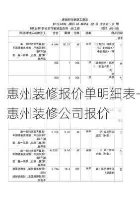 惠州裝修報價單明細表-惠州裝修公司報價