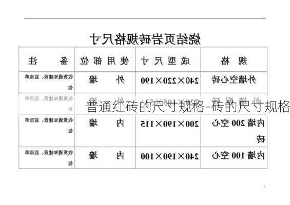 普通紅磚的尺寸規(guī)格-磚的尺寸規(guī)格